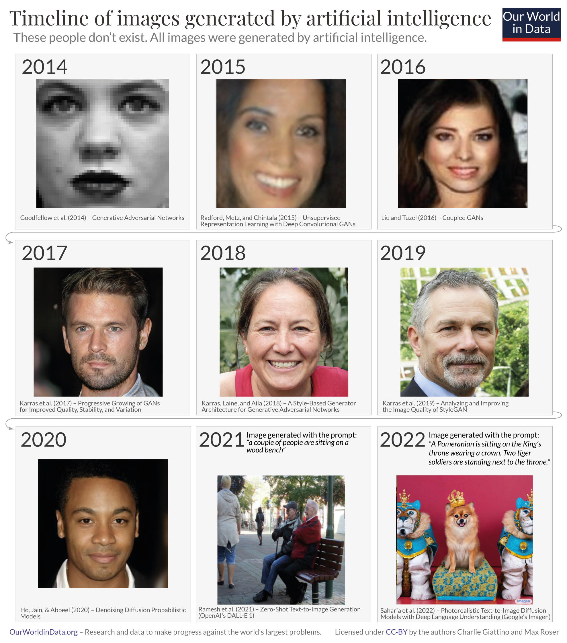 legacy-wordpress-upload